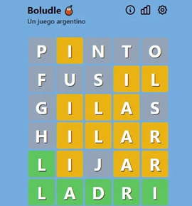 Boludle