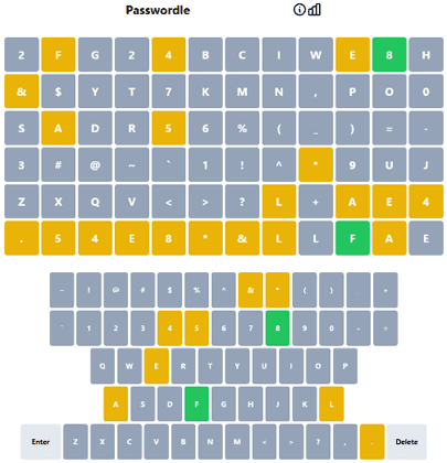 Passwordle game guide